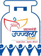 Empowering Rural India through PM Ujjwala Yojana